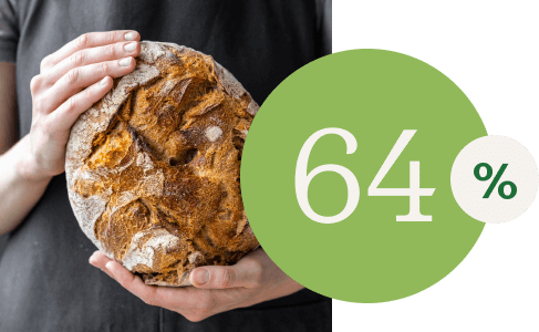 How should I incorporate grains into my diet for weight loss?